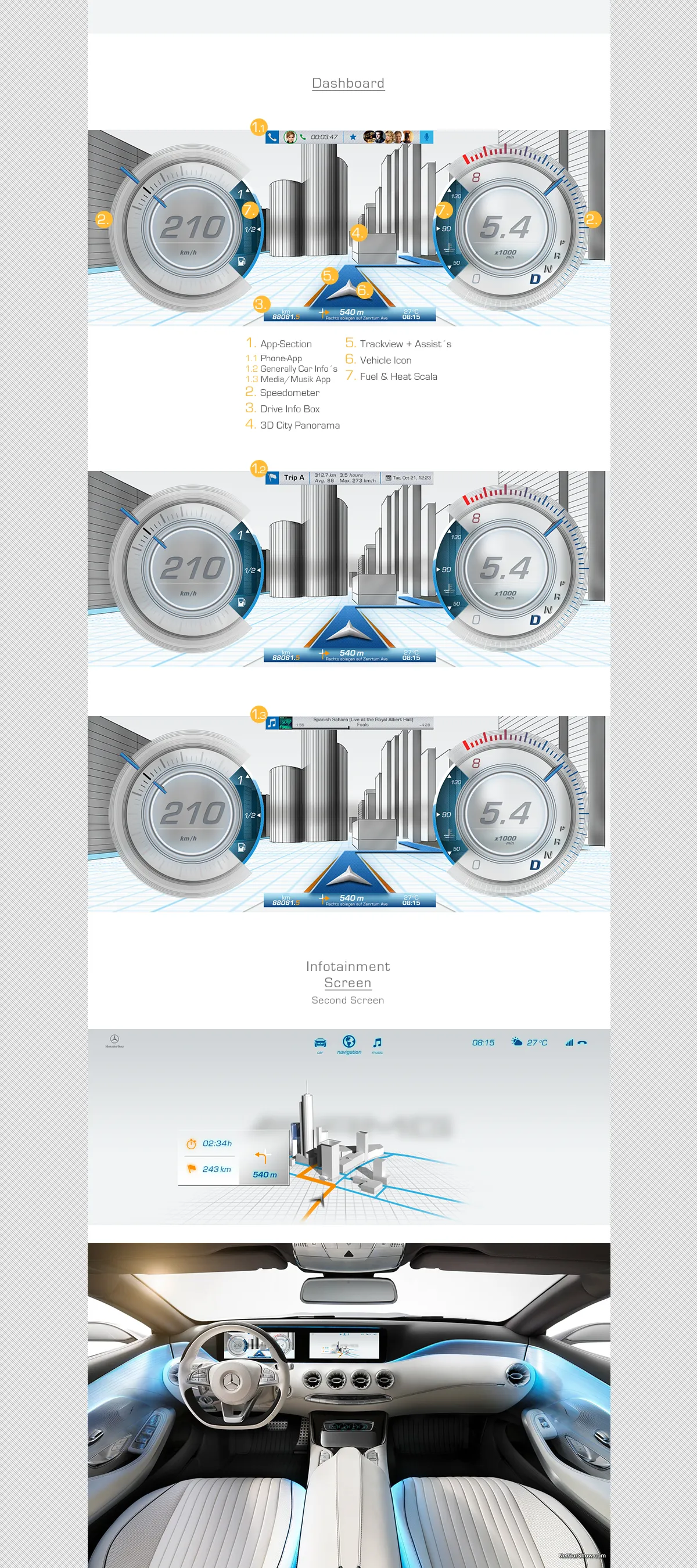 AMG Dashboard — image 2